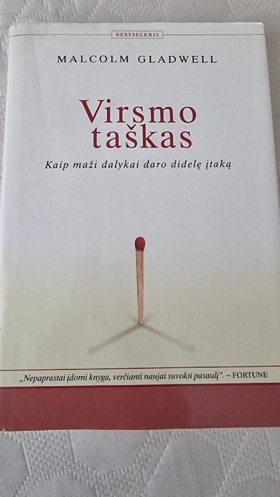 Virsmo taškas