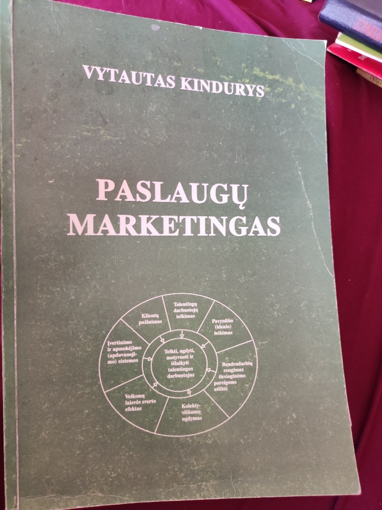 Paslaugų marketingas