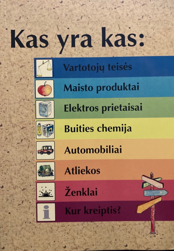 Kas yra kas: