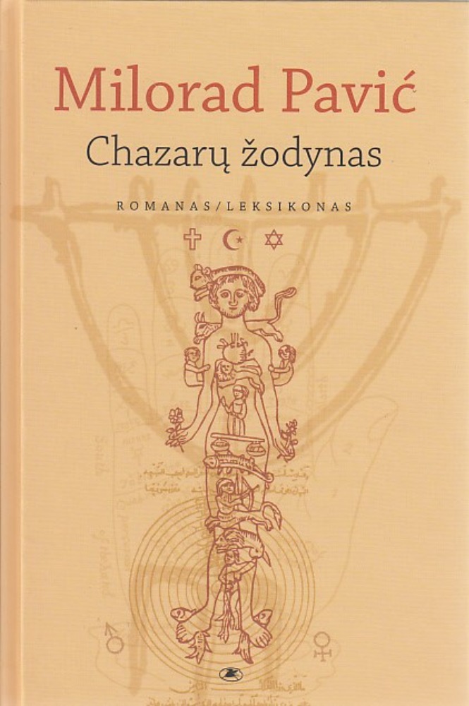 Chazarų žodynas