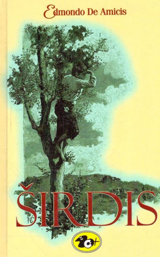 Širdis