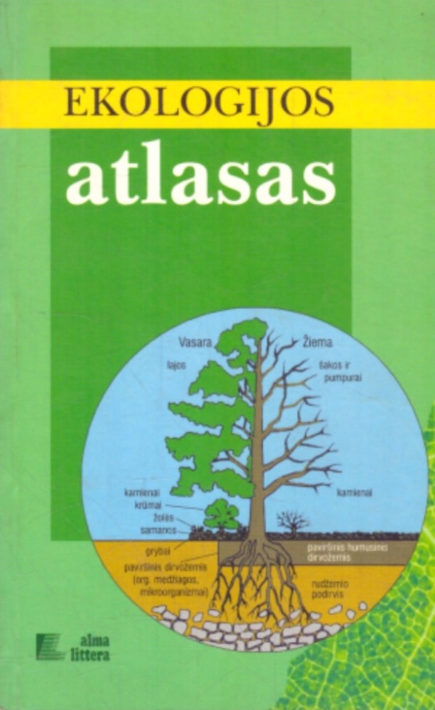 Ekologijos atlasas