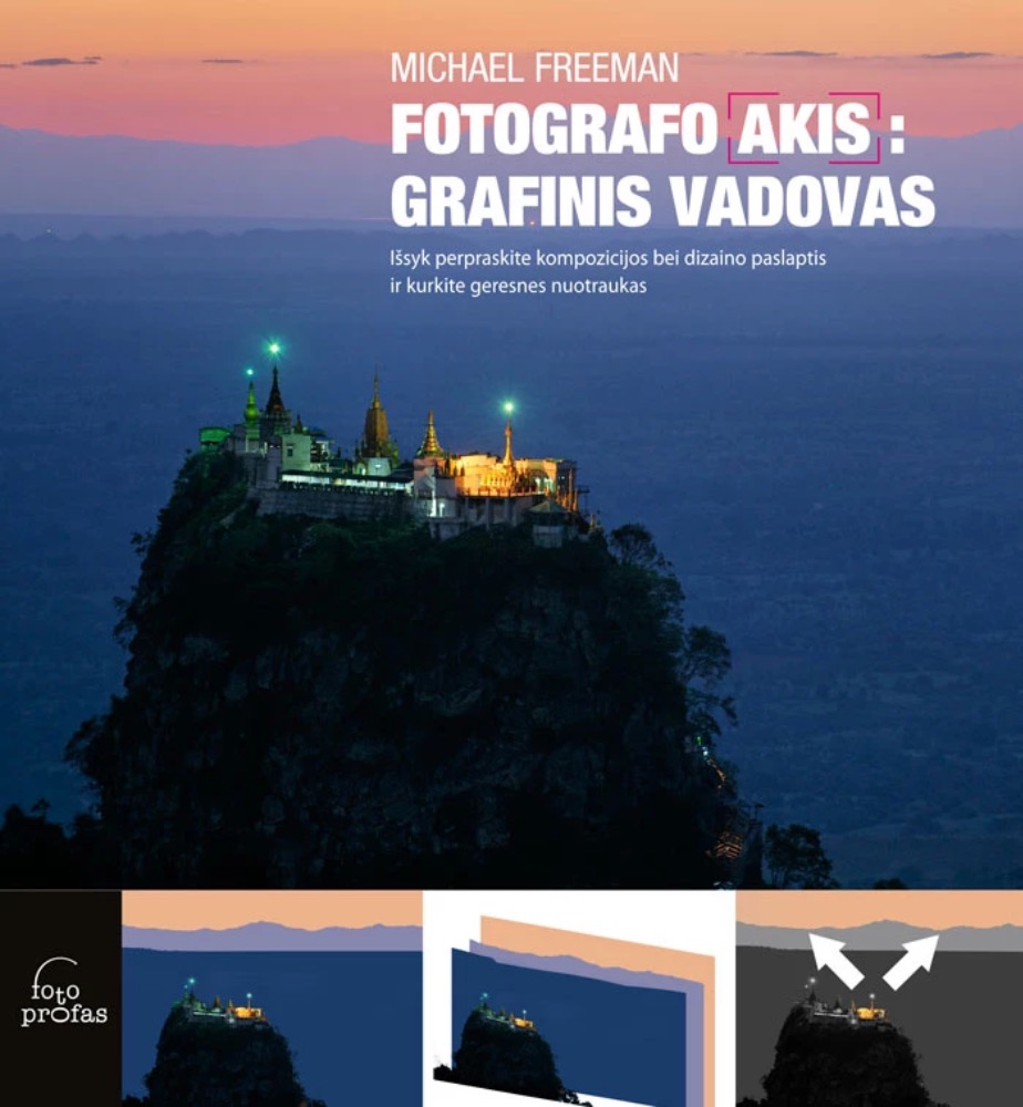 Fotografo akis. Grafinis vadovas