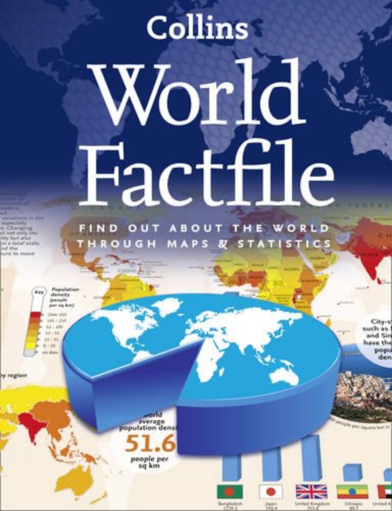 World Factfile
