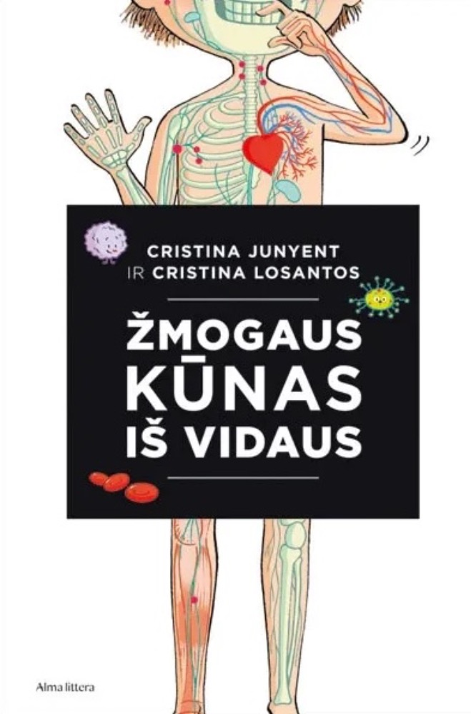 Žmogaus kūnas iš vidaus