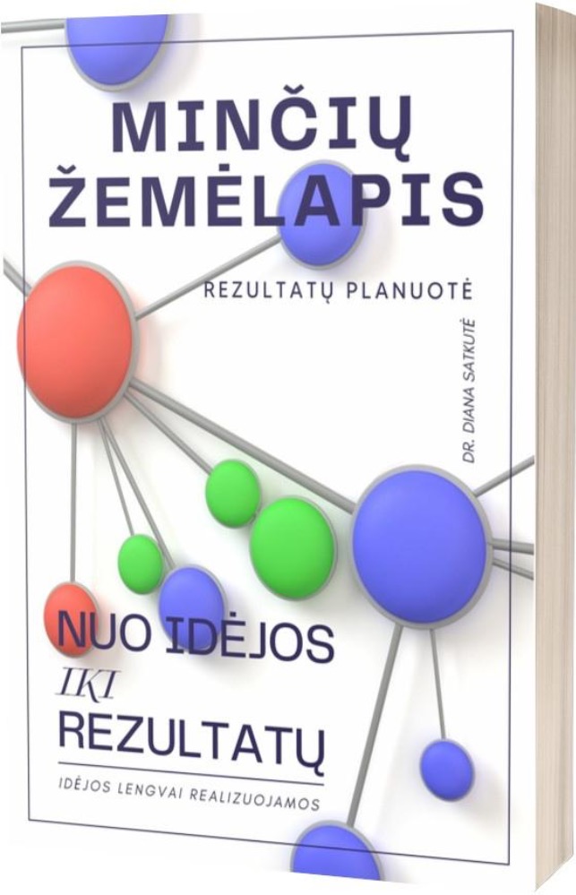 Rezultatų planuotė MINČIŲ ŽEMĖLAPIS