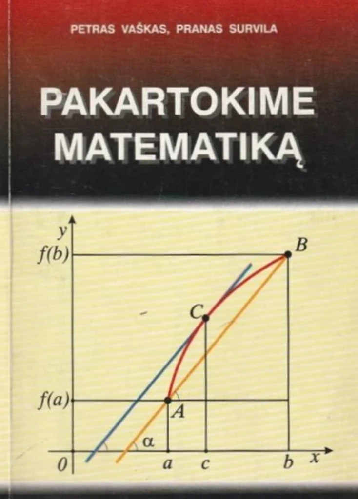 Pakartokime matematiką 