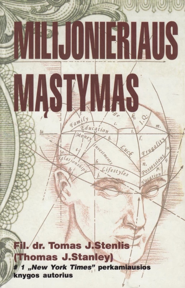 Milijonieriaus mąstymas 