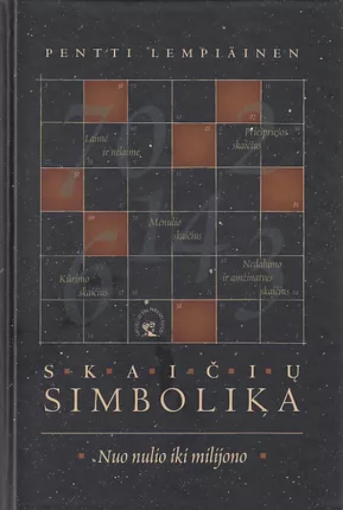 Skaičių simbolika
