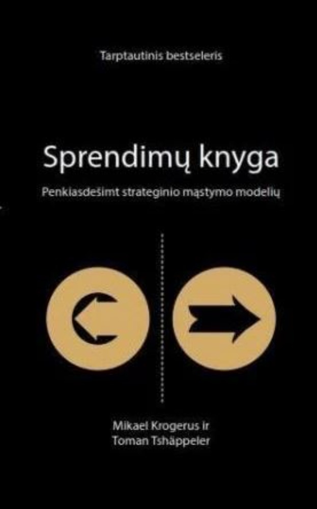 Sprendimų knyga