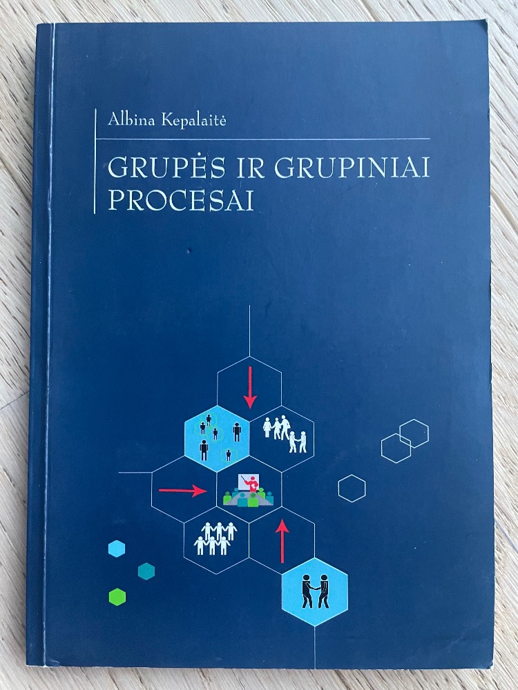 Grupės ir grupiniai procesai