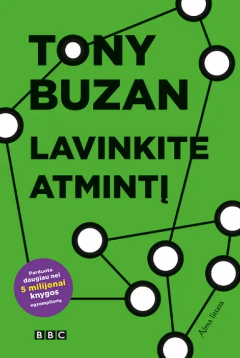 Lavinkite atmintį