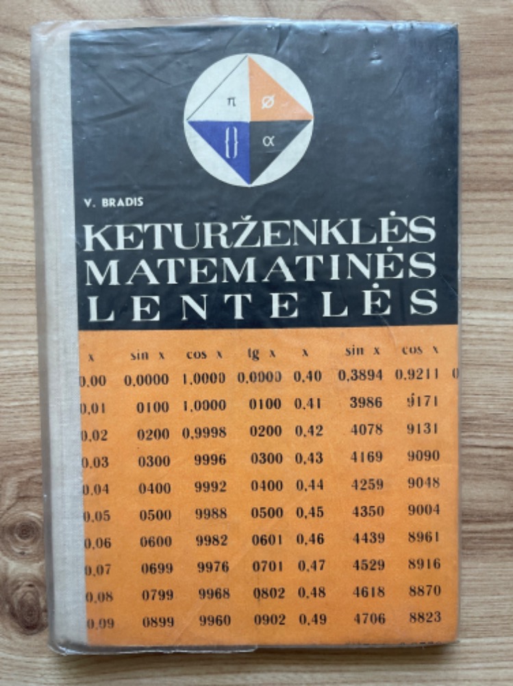 Keturženklės matematinės lentelės