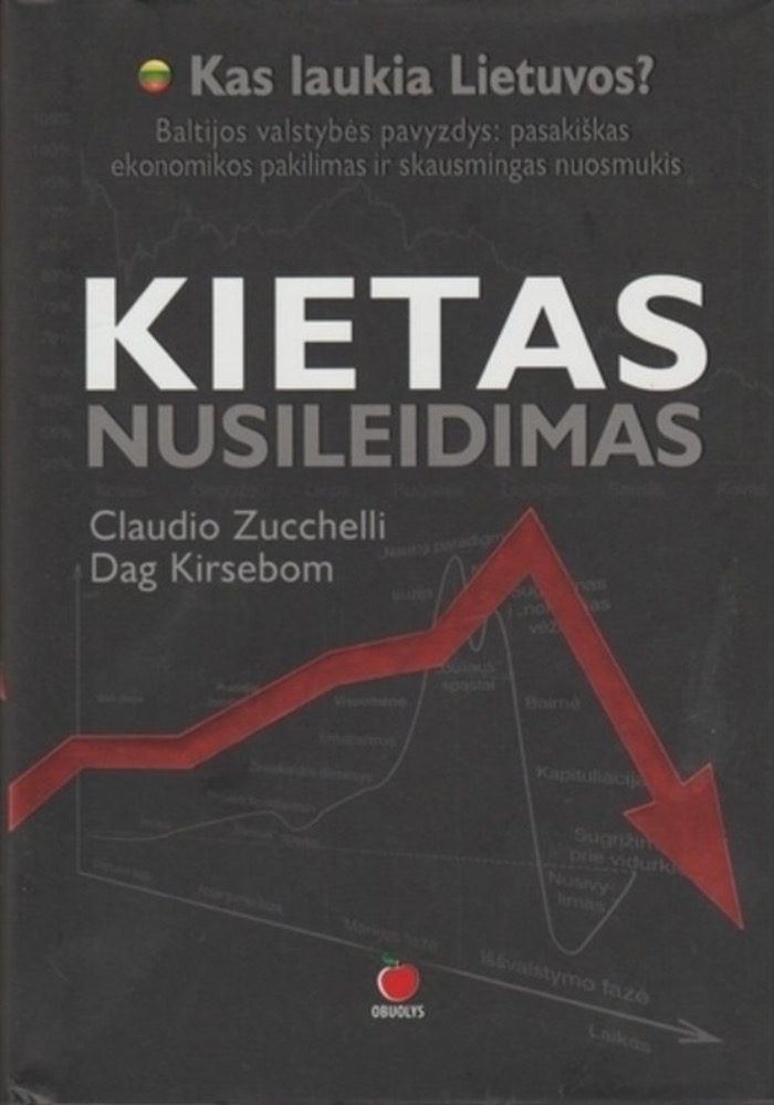 Kietas nusileidimas