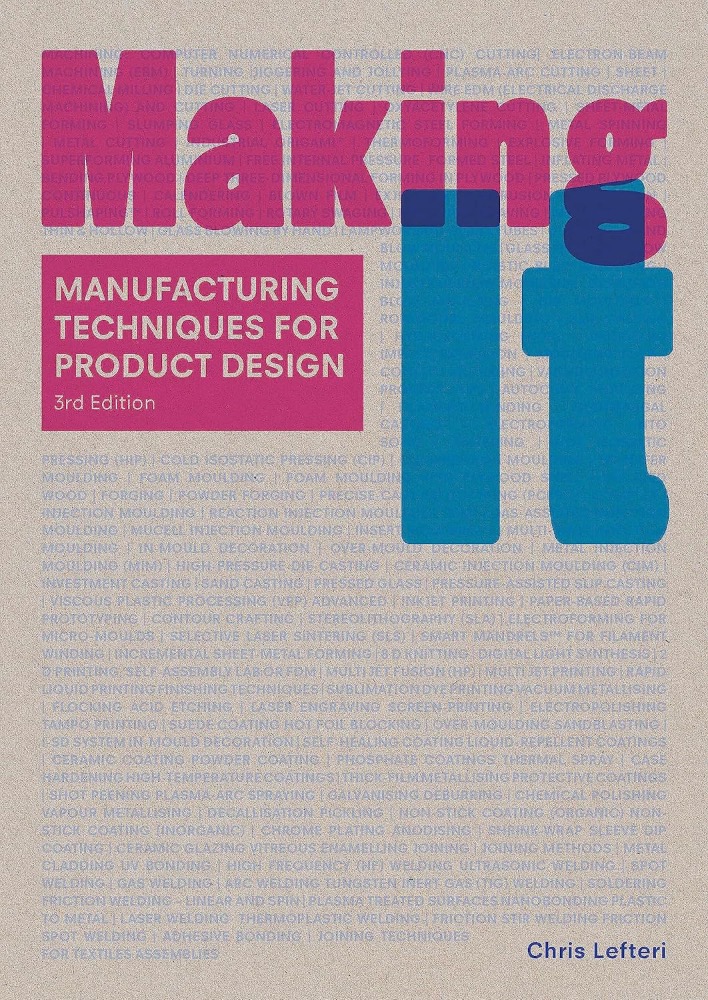 Making It