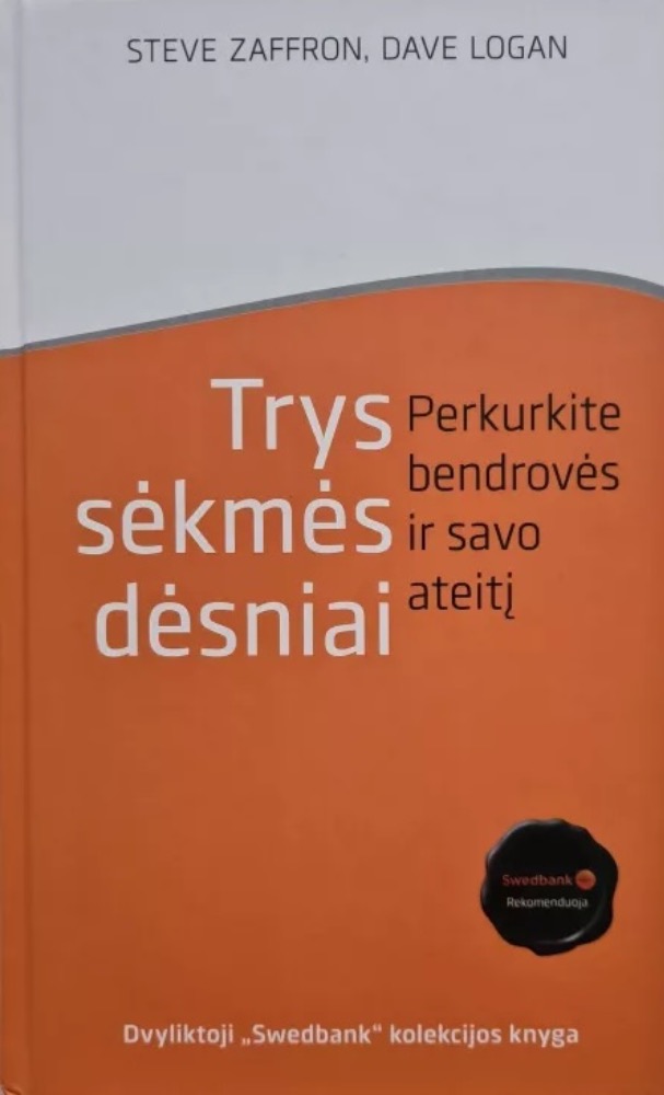 Trys sėkmės dėsniai: perkurkite bendrovės ir savo ateitį