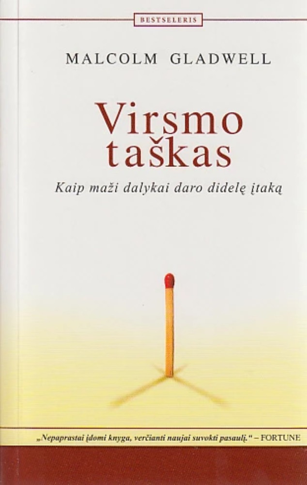 Virsmo taškas