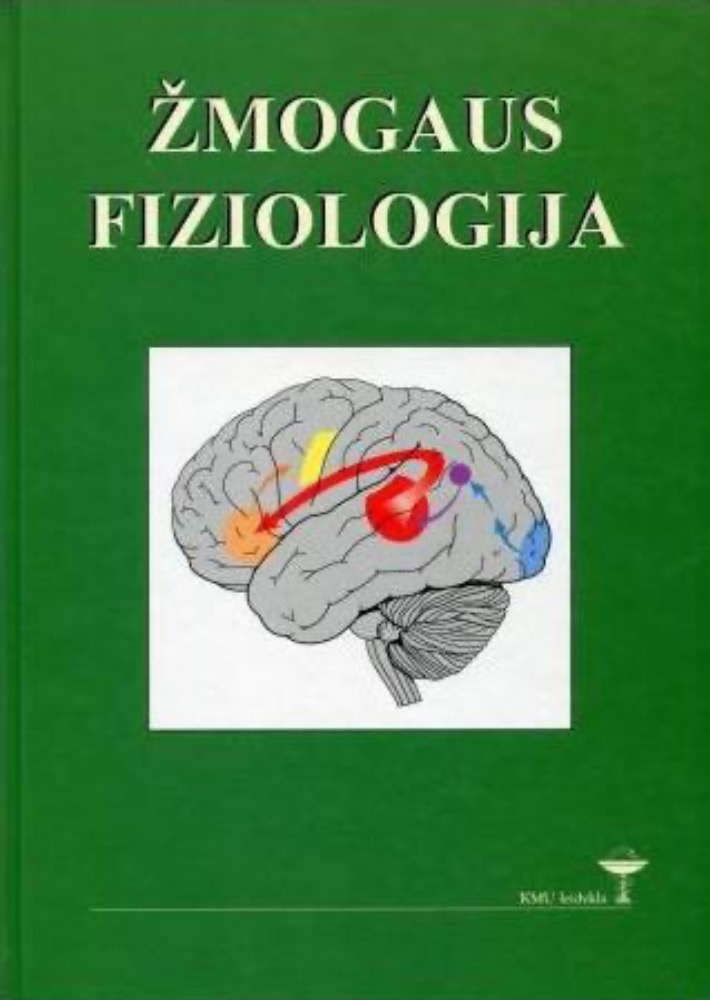 Žmogaus fiziologija