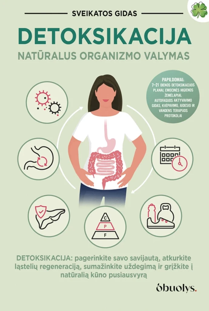 Detoksikacija. Natūralus organizmo valymas